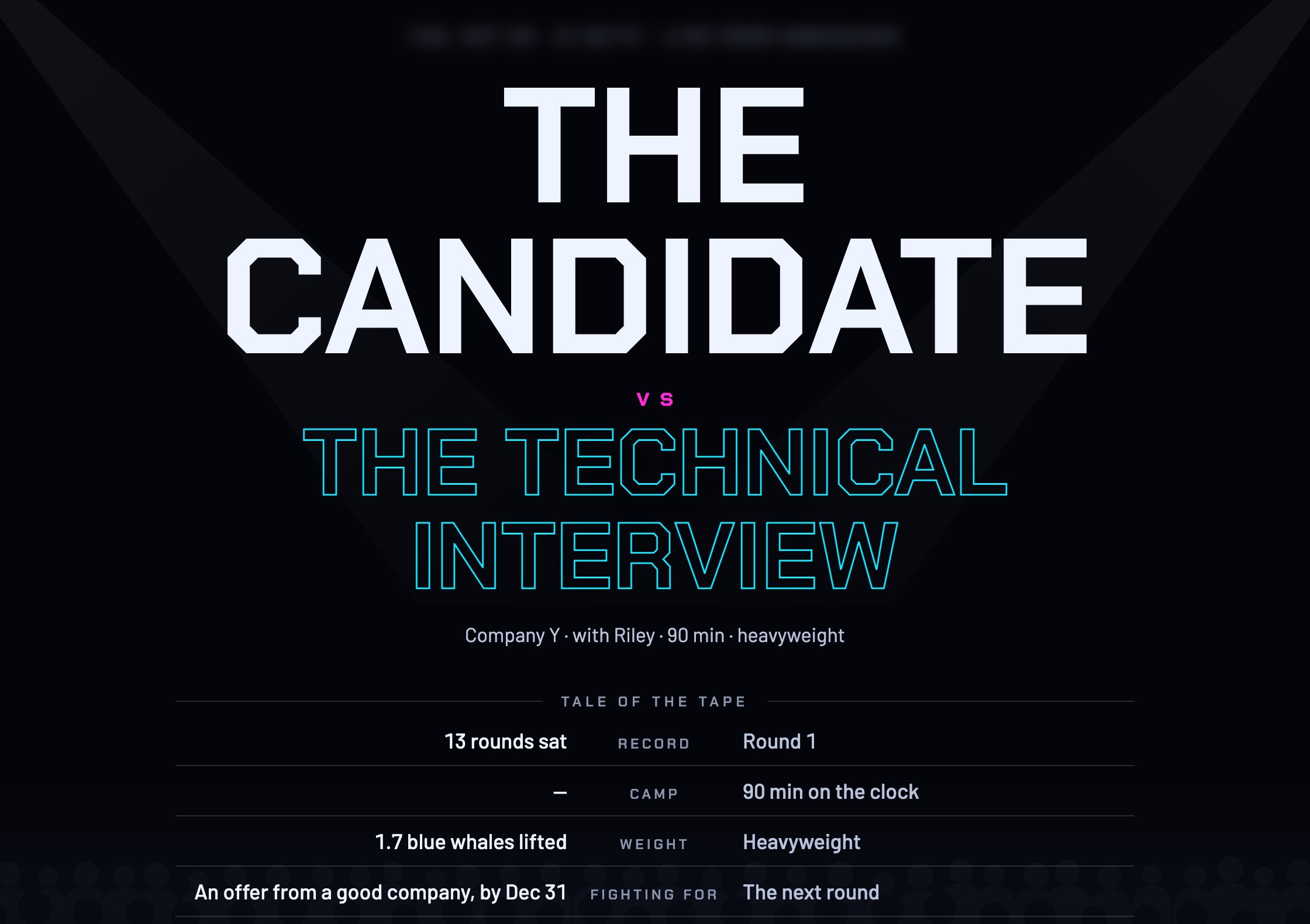 A fight poster: The Candidate versus The Technical Interview, with a tale of the tape: 13 rounds sat, 1.7 blue whales lifted.